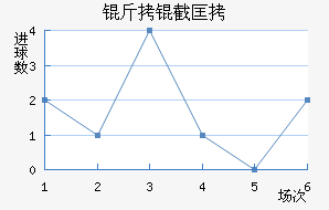 ���ؿ���������������