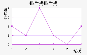 ���˸����°ͺս�������������