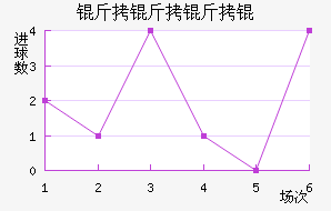 ��������������������