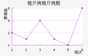 ����˹�ж��ǽ�������������