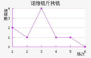 ŵά��ǽ�������������