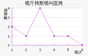 ��˹�п˽�������������