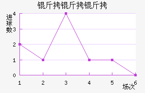 �������ǽ�������������