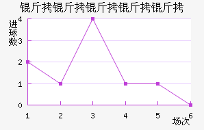 ���������Ͻ�������������