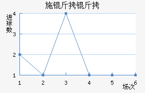 ʩ������������������