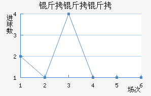 ����¡����������������������