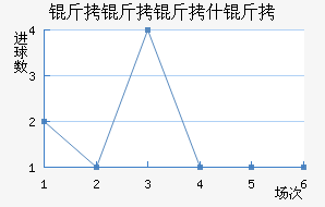 ��ʲ�ٽ�������������