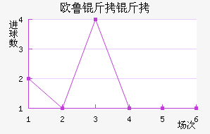 ŷ³�������������������