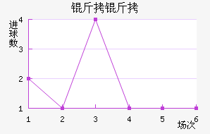 ����˹������������������