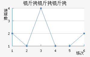 ��������������������