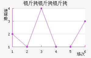 �����ɽ�������������