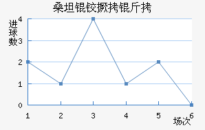 ɣ̹�¾�����������������