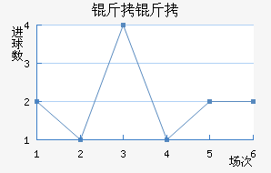 ������������������