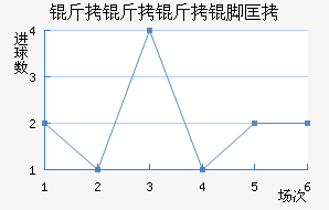 �������ſ��������������