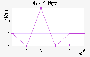 �ձ�Ů���������������
