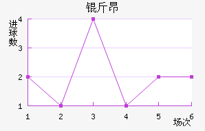 �ﰺ��������������