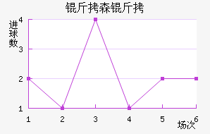 ��ɭ�ɽ�������������