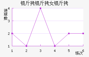 �����ﾺ��Ů���������������