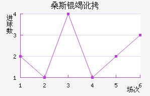 ɣ˹�߶���������������