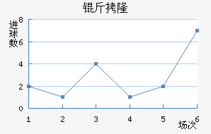 ��¡��������������