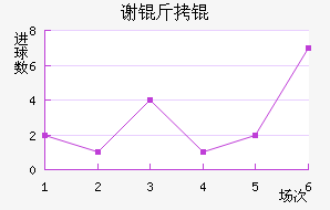 л����������������