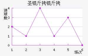 ʥ���޽�������������