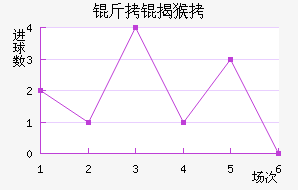 ���Һ�ķ��������������