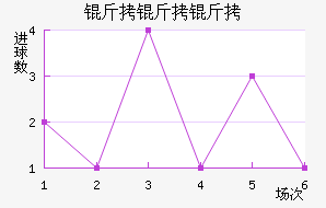 ���������׽�������������