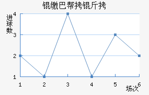 �ɰͰ�����������������������