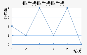 �����׽�������������