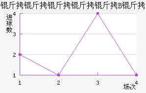 ����������B�ӽ�������������