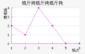 ������������������������