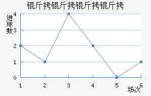 �������ս�������������