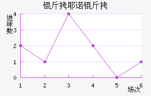 ��Үŵ�½�������������