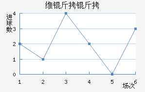 ά���ı������߽�������������