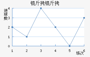 ���׽�������������