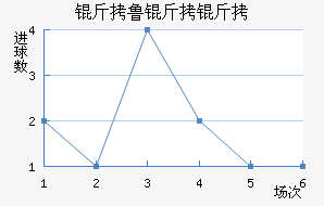 ��³���޽�������������