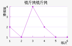 ���Ž�������������