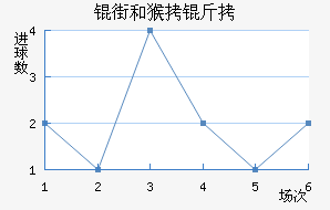 �ֺͺ����������������