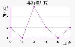 ϣ˹�ٽ�������������