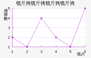 �������ǽ�������������