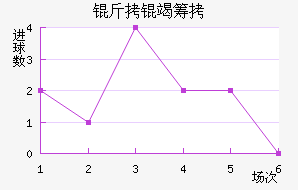 ���߳ǽ�������������