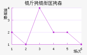 ���ֿ�ɭ��������������