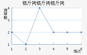 ��������������������