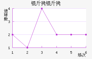 ���ǽ�������������