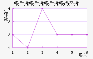 �������߹Ž�������������