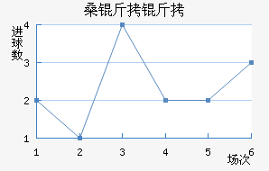 ɣ������������������