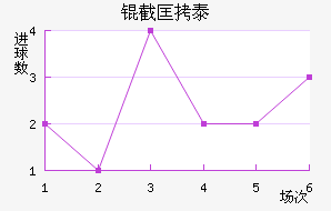 �ؿ�̩��������������