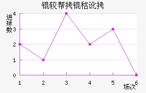 �ϰ��նؽ�������������