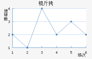 �򱤽�������������